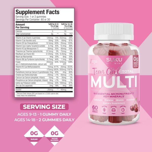 Paquete gomitas SUKU vitaminas adolescentes 60 unidades