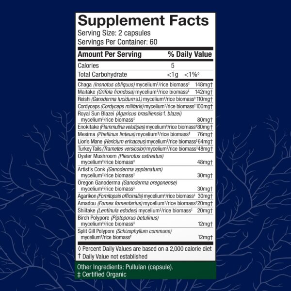 Version 1.0.0 Paquete Host Defense MyCommunity y Reishi