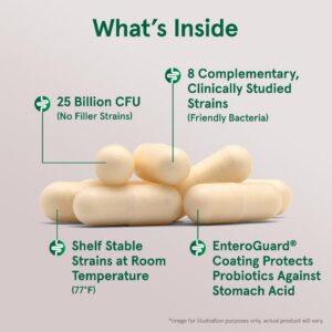 Version 1.0.0 Paquete Jarro-Dophilus EPS Jarrow Formulas