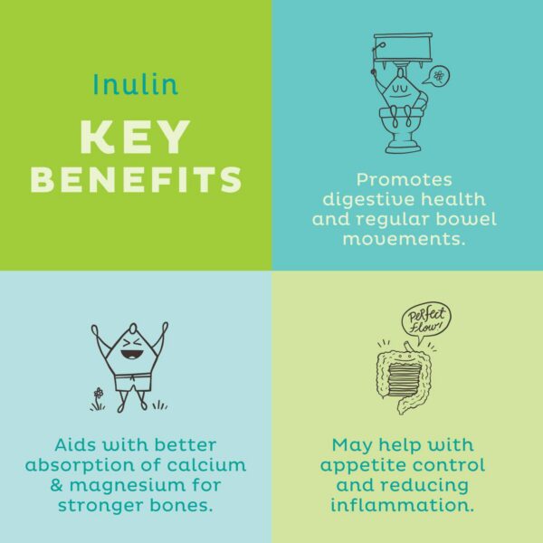 Paquete KOS inulina orgánica sin sabor sin endulzar