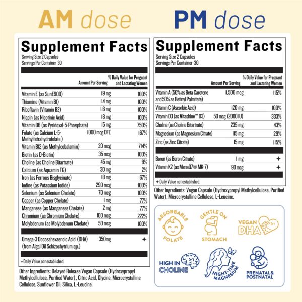 Paquete Legendairy Milk Dynamic Duo vitaminas 2 en 1