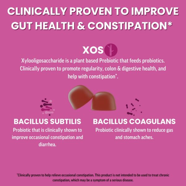 Paquete Llama Naturals gomas probióticos y prebióticos adultos