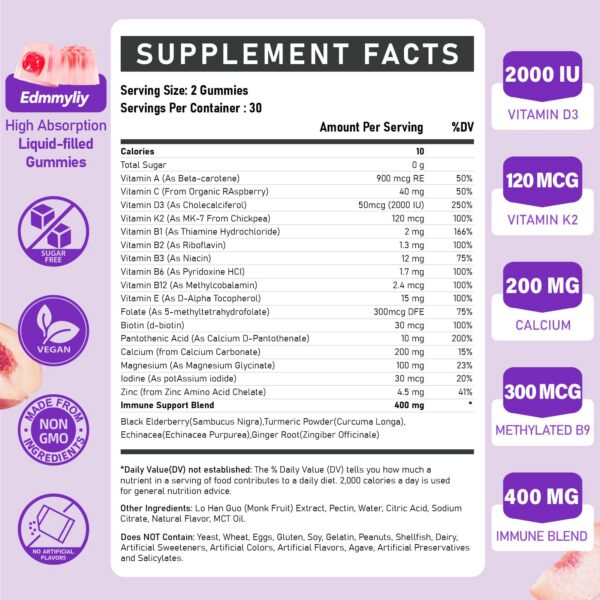 Paquete de multivitaminas gomitas para mujeres mayores de 50 años