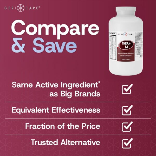 Paquete de multivitamínico GeriCare Thera 1000 unidades