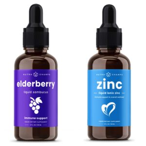 Version 1.0.0 Paquete NutraChamps jarabe saúco negro y zinc orgánico gotas