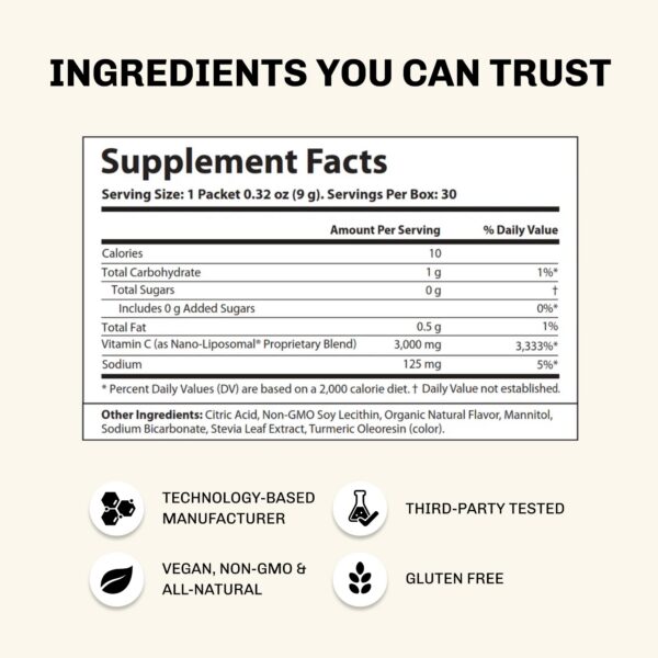 Version 1.0.0 Paquete polvo vitamina C liposomal 3000mg Aurora Nutrascience sabor naranja