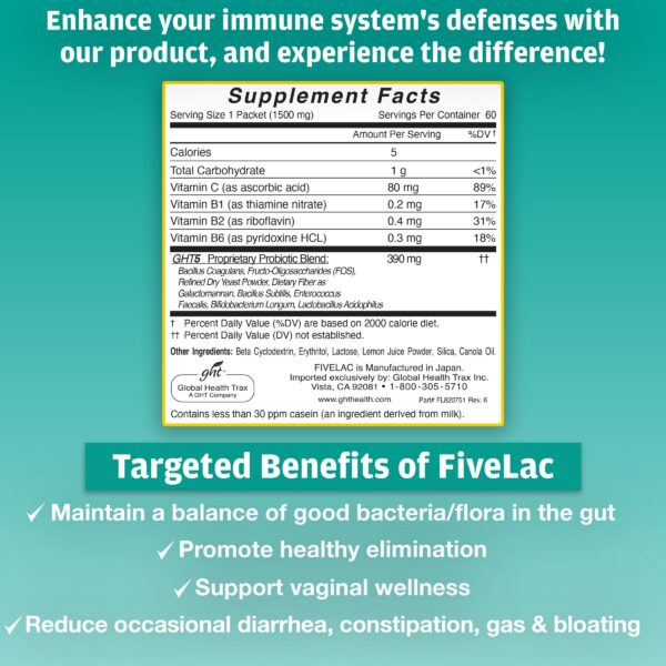 Detalle del contenido de sobres probióticos FiveLac Limón