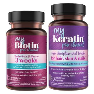 Paquete Purity Products MyBiotin ProClinical y MyKeratin para cabello y piel