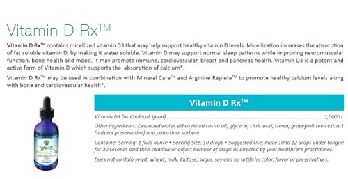 Paquete Taylor MD vitamina D3 10,000 IU 90 cápsulas