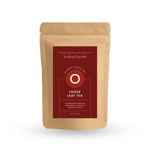 Version 1.0.0 Paquete té personalizado D'Adamo tipo O mezcla té verde rooibos