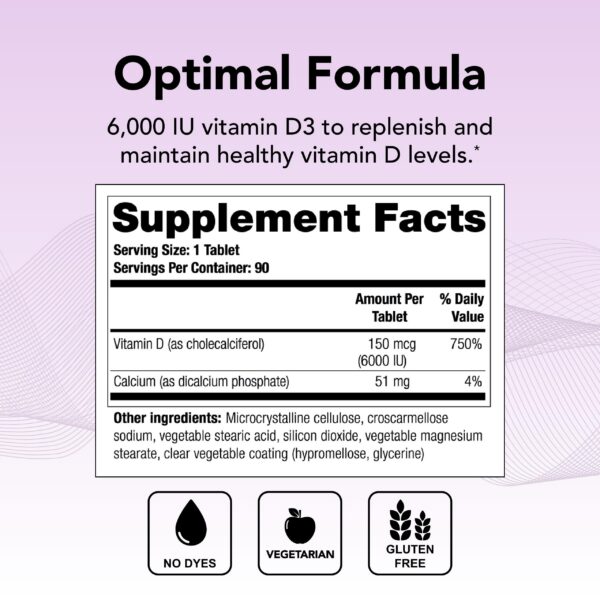 Version 1.0.0 Paquete Theralogix suplemento de vitamina d 6000 iu 90 tabletas