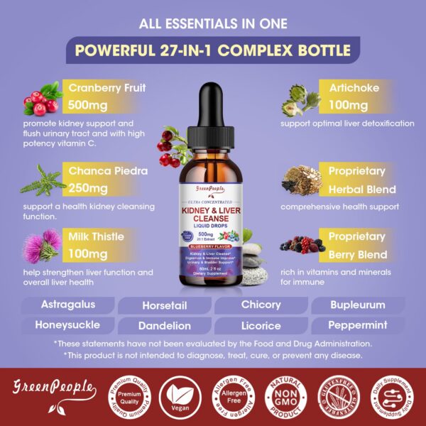 Version 1.0.0 Paquete triple de gotas GREENPEOPLE para limpieza y regeneración renal