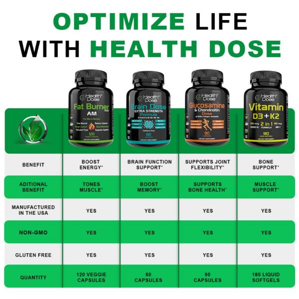 Ingredientes naturales en Elderberry Plus Health Dose