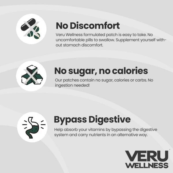 Paquete de Veru Wellness parche bariátrico