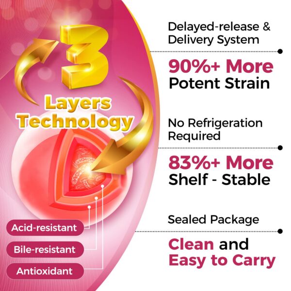 Version 1.0.0 Paquete ZEBORA probióticos para salud femenina