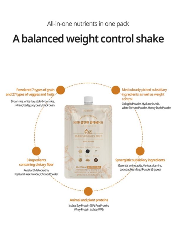 Paquetes individuales de Multi Shake Coreano para 7 días