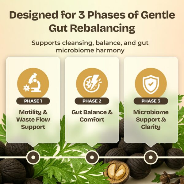 Cápsulas con artémisa y nogal negro