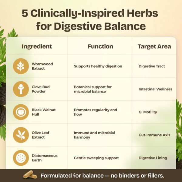 Frasco de 60 cápsulas Paraclara