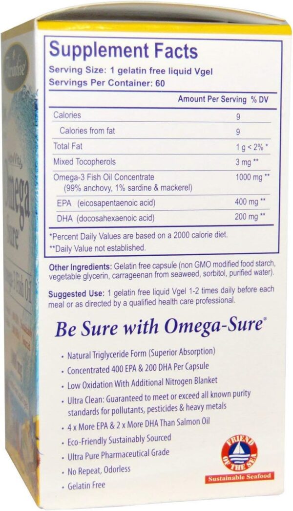 Version 1.0.0 Etiqueta y logotipo de Omega-Sure