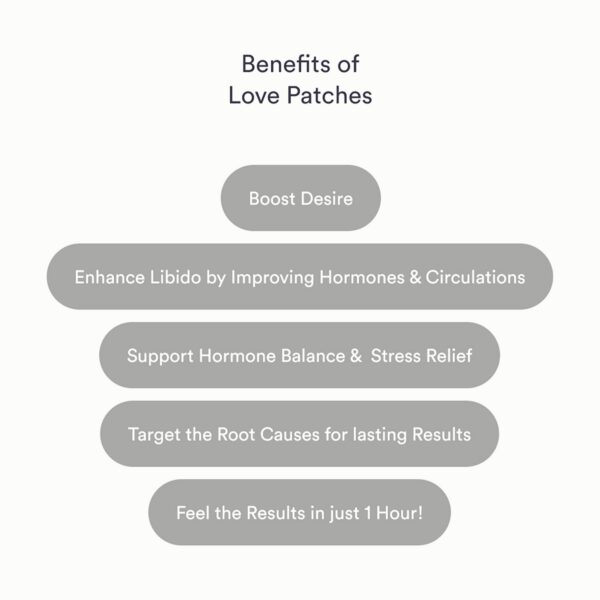 Version 1.0.0 Parche para aumentar la energía íntima Kind Patches