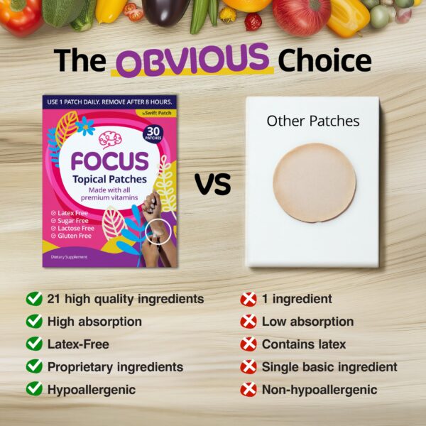 Parche sin latex e hipoalergénico