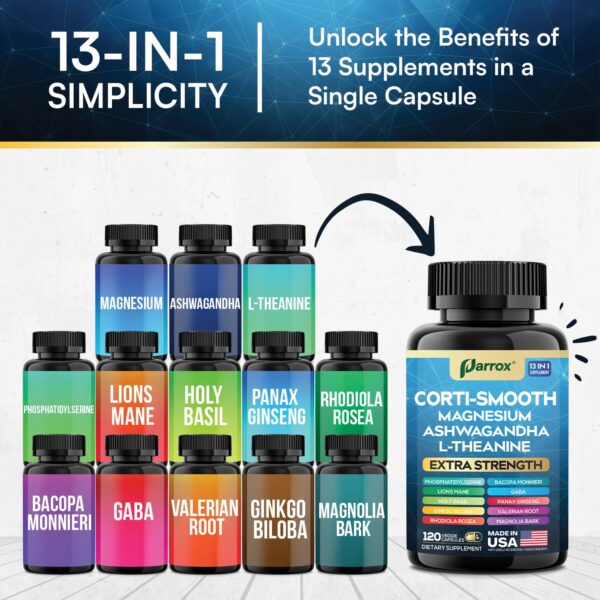 Lista de ingredientes de Corti-Smooth