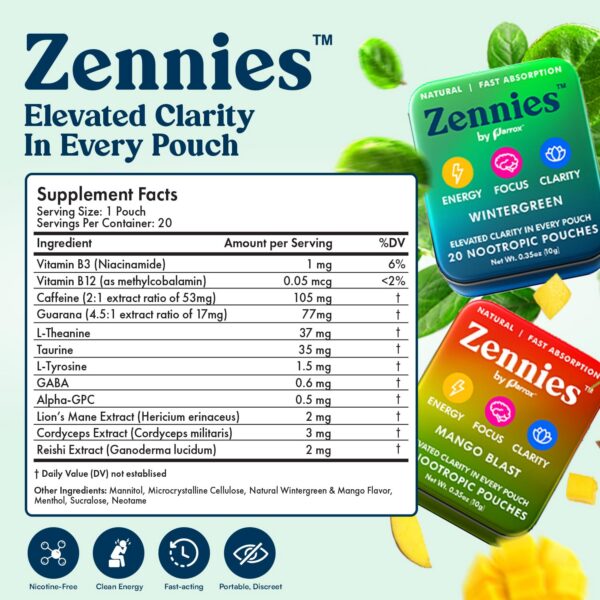 Bolsita nootrópica Parrox abierta