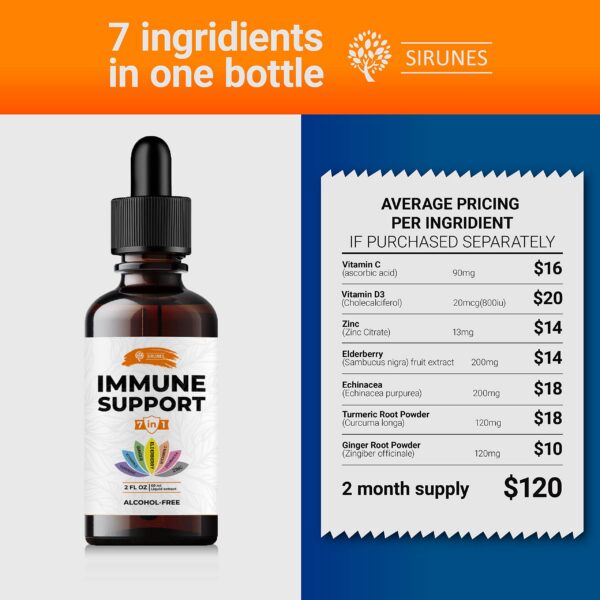 Parte posterior del frasco SIRUNES suplemento inmunológico