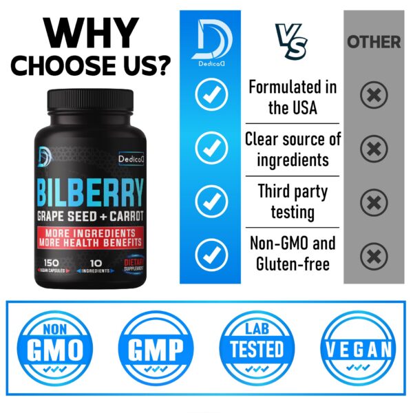 Version 1.0.0 Parte trasera envase suplemento arándano DEDICAD