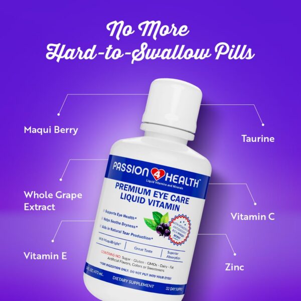 Version 1.0.0 Gotero de fórmula líquida para ojos