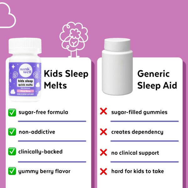 Melatonina infantil no adictiva Wink Well Kids 30 tabletas