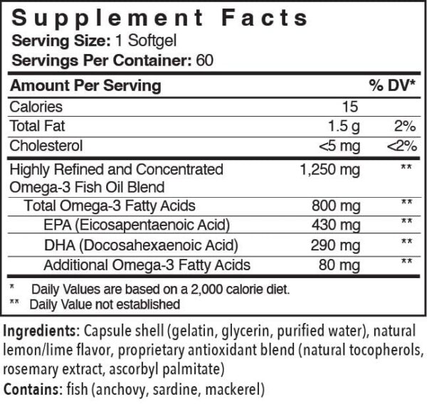 Version 1.0.0 Etiqueta detallada del producto