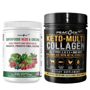 Frente del frasco Peacock Max Keto multicolageno