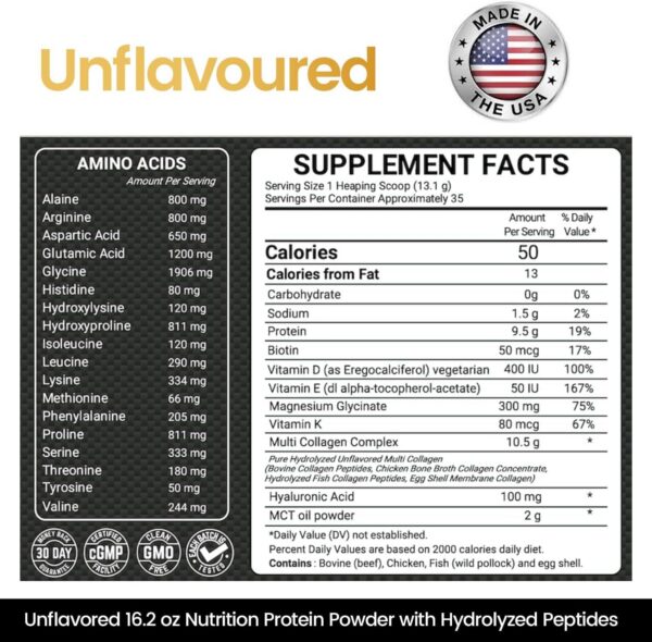 Detalle de etiqueta Peacock Max Keto