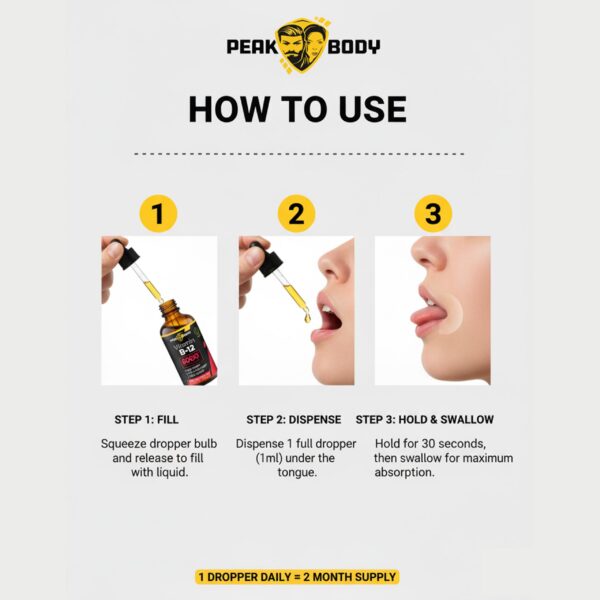 Version 1.0.0 Frasco con gotero de B12 Peak Body