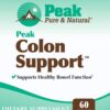 Version 1.0.0 Cápsulas Peak Colon Support para limpieza natural del colon
