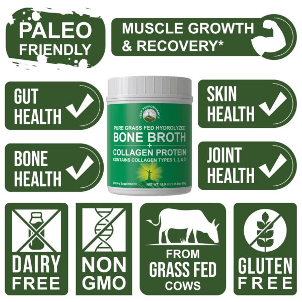 Detalle de tipos de colágeno I II III