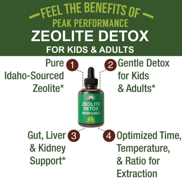 Etiqueta Zeolita Clinoptilolita Detox Drops