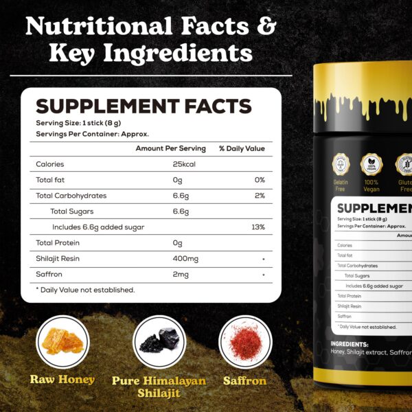 Etiqueta suplemento Peakhealth Shilajit con miel