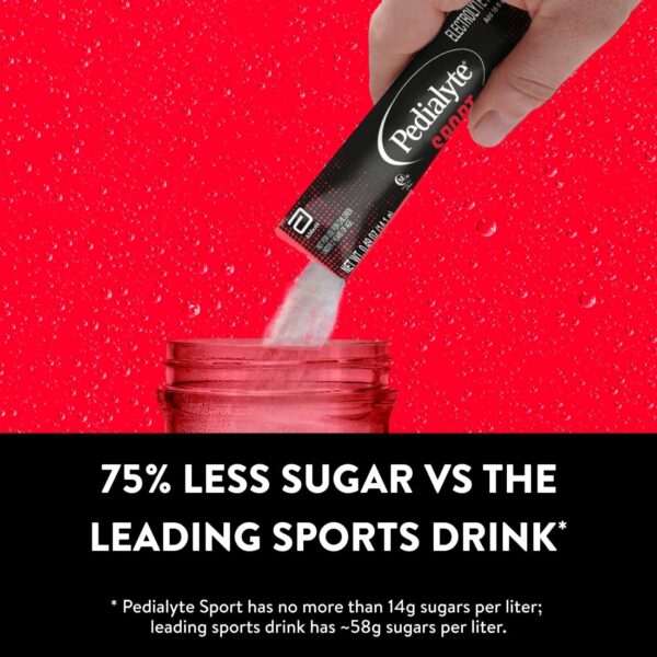 Version 1.0.0 Sobre Pedialyte Sport sabor Lemon Lime