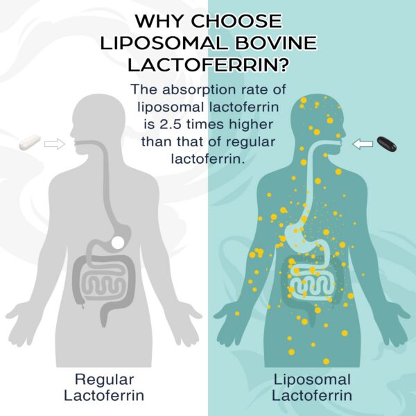 Etiqueta Pepeior Lactoferrin liposomal