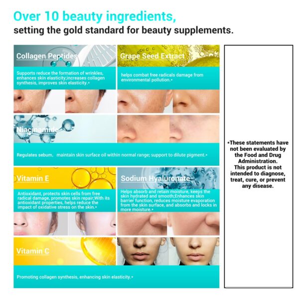 Ingredientes de DrBioCare Péptidos de Colágeno