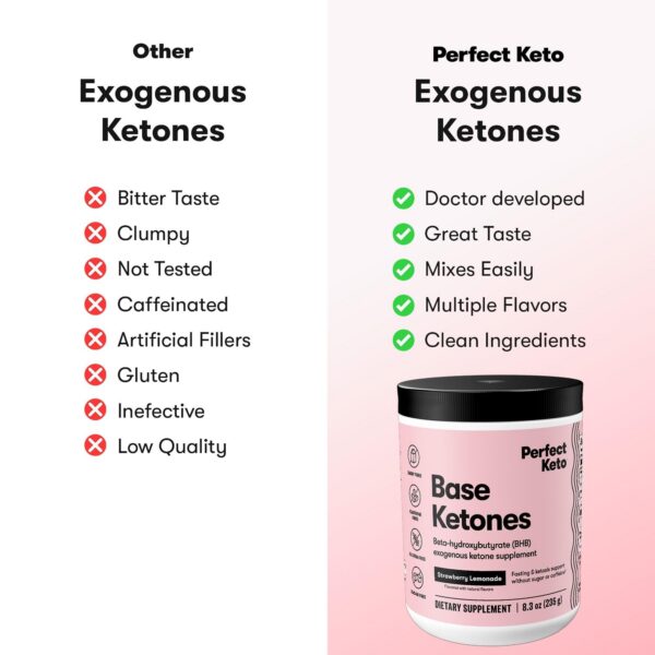 Interior del envase con polvo blanco