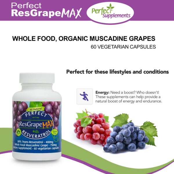 Etiqueta del producto Perfect ResGrape