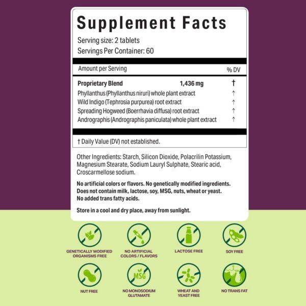 Frascos de tabletas PERIBAN