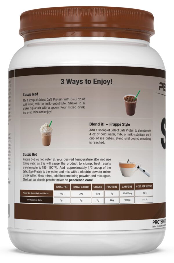 Envase PEScience Select Café Protein