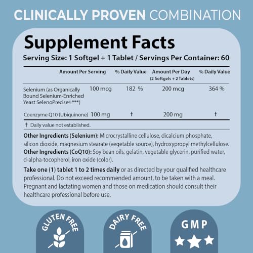 Etiqueta del producto Bio-SelenoQ10