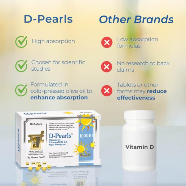 Version 1.0.0 Detalle de cápsulas y aceite de oliva