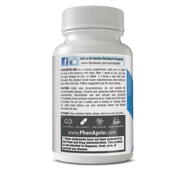 Cápsulas PhenAprin en blíster