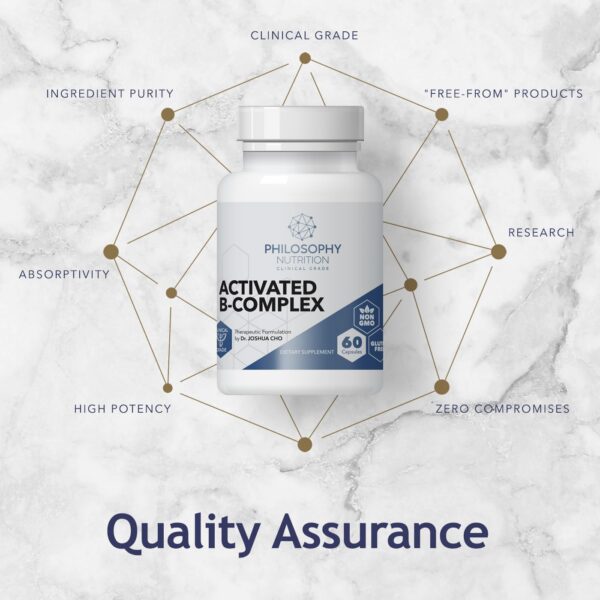 Version 1.0.0 Cápsulas del complejo B